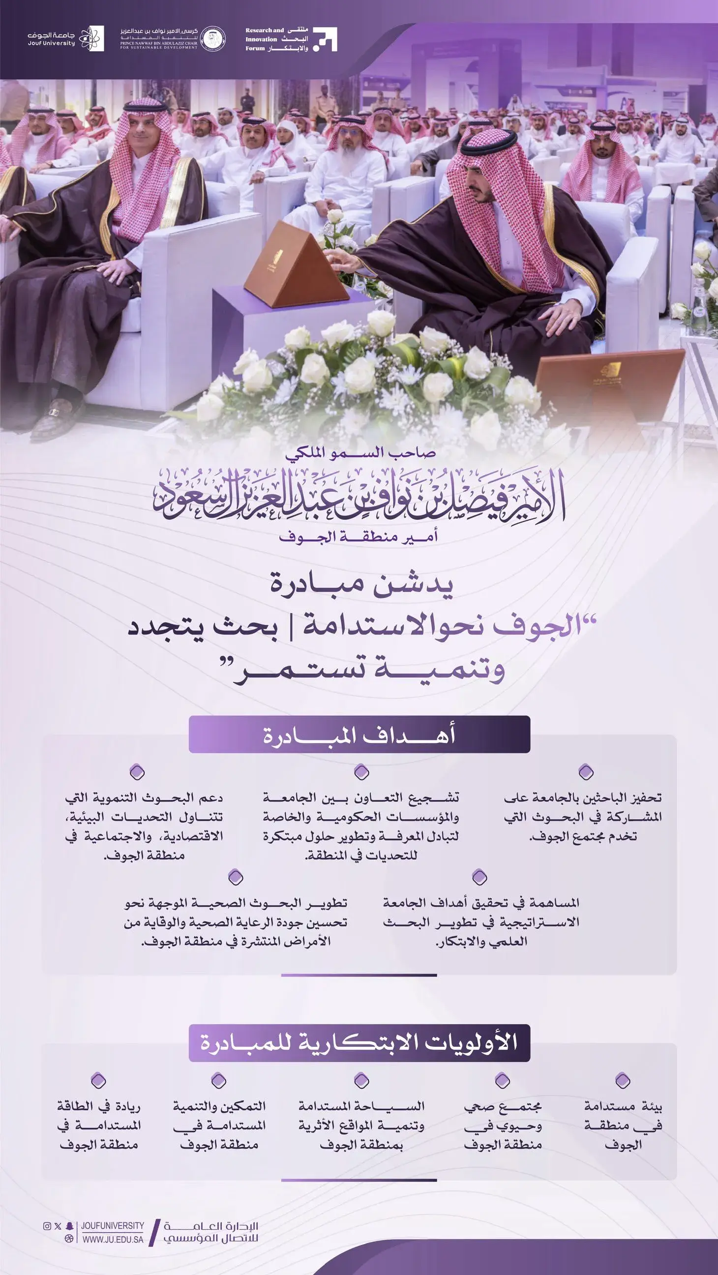 سمو أمير منطقة الجوف يدشن مبادرة الجوف نحو الاستدامة بجامعة الجوف