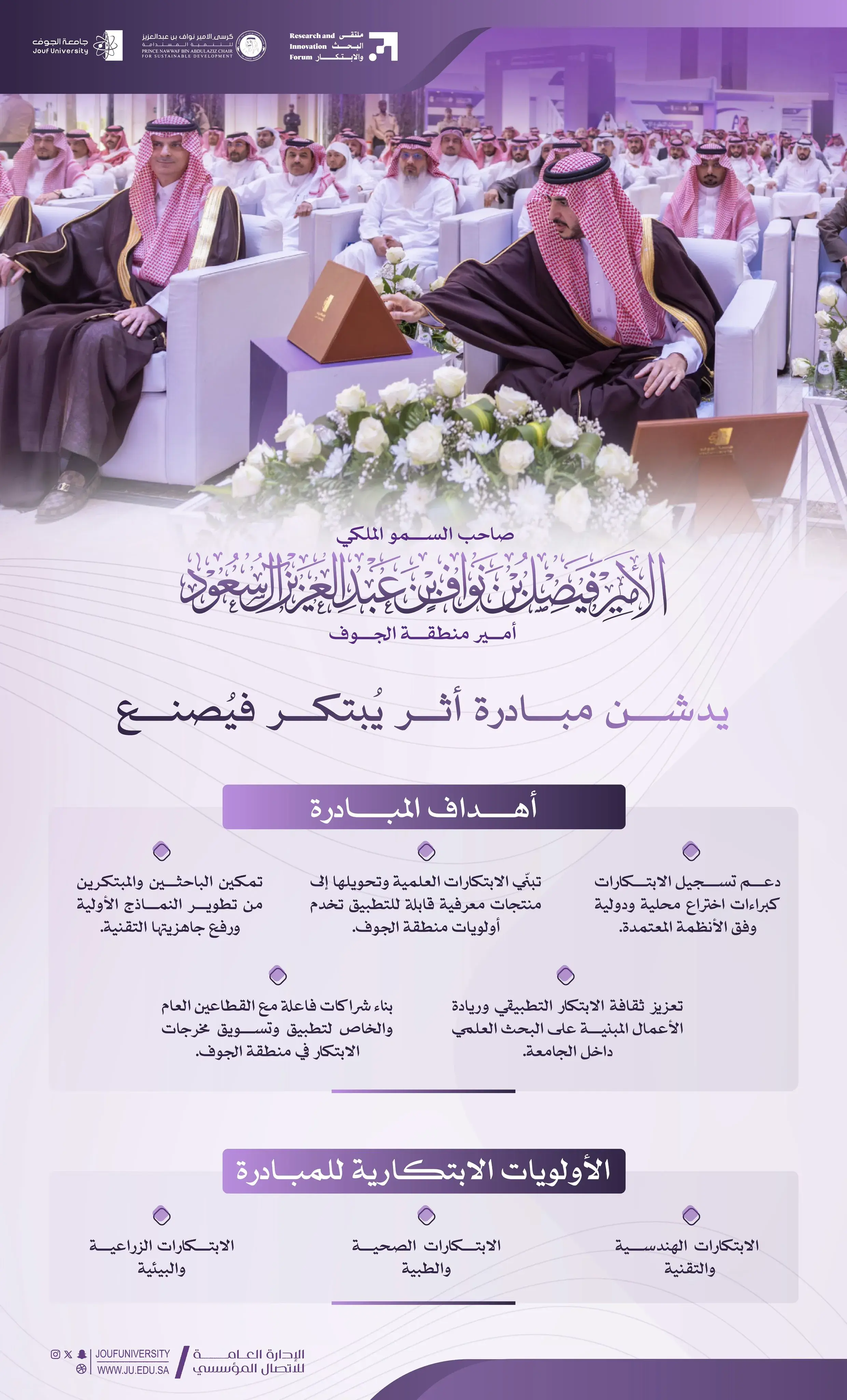 سمو أمير منطقة الجوف يدشن مبادرة أثر يُبتكر فيُصنع بجامعة الجوف