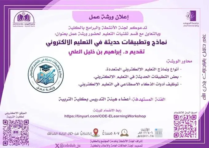 Workshop on Contemporary Applications in E-Learning