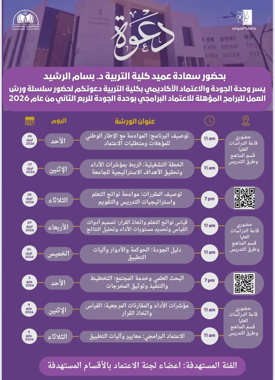 A Series of Program Accreditation Workshops at the College of Education – Jouf University (2026)