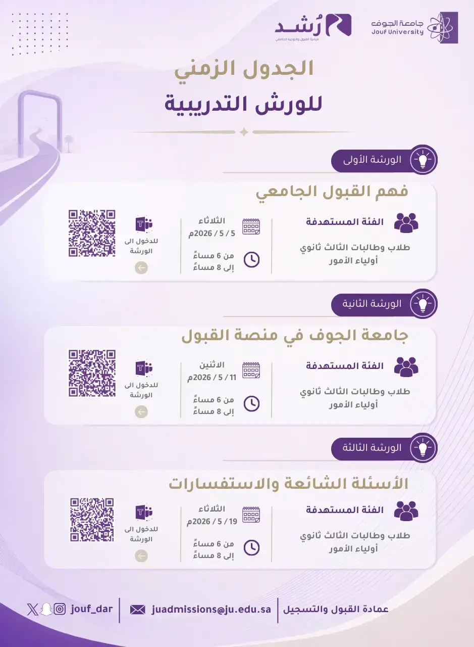 along with the schedule of the initiative’s training workshops