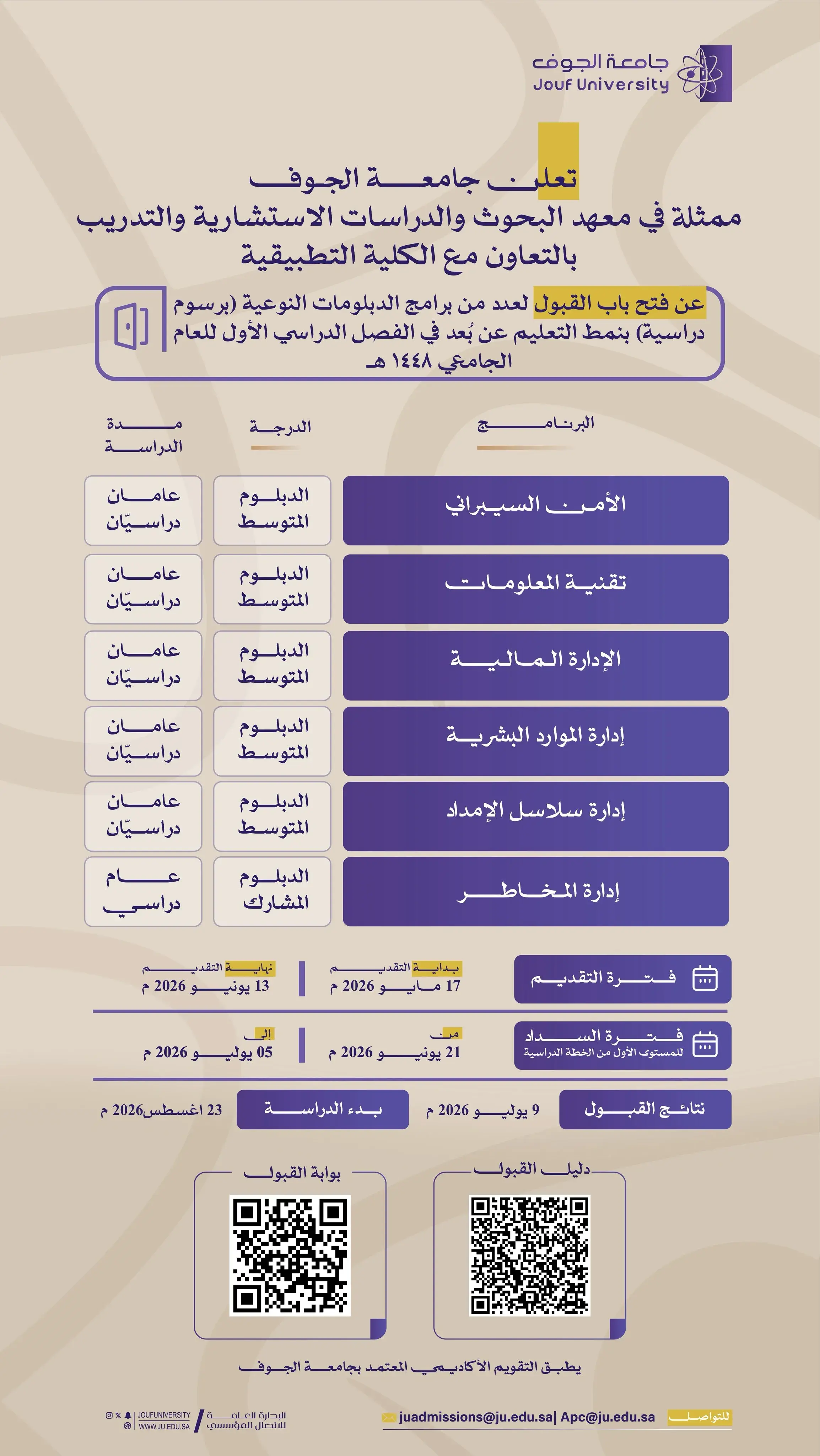 جامعة الجوف تعلن فتح القبول في برامج الدبلومات النوعية بالتعليم عن بعد للفصل الدراسي الأول من العام الجامعي 1448هـ