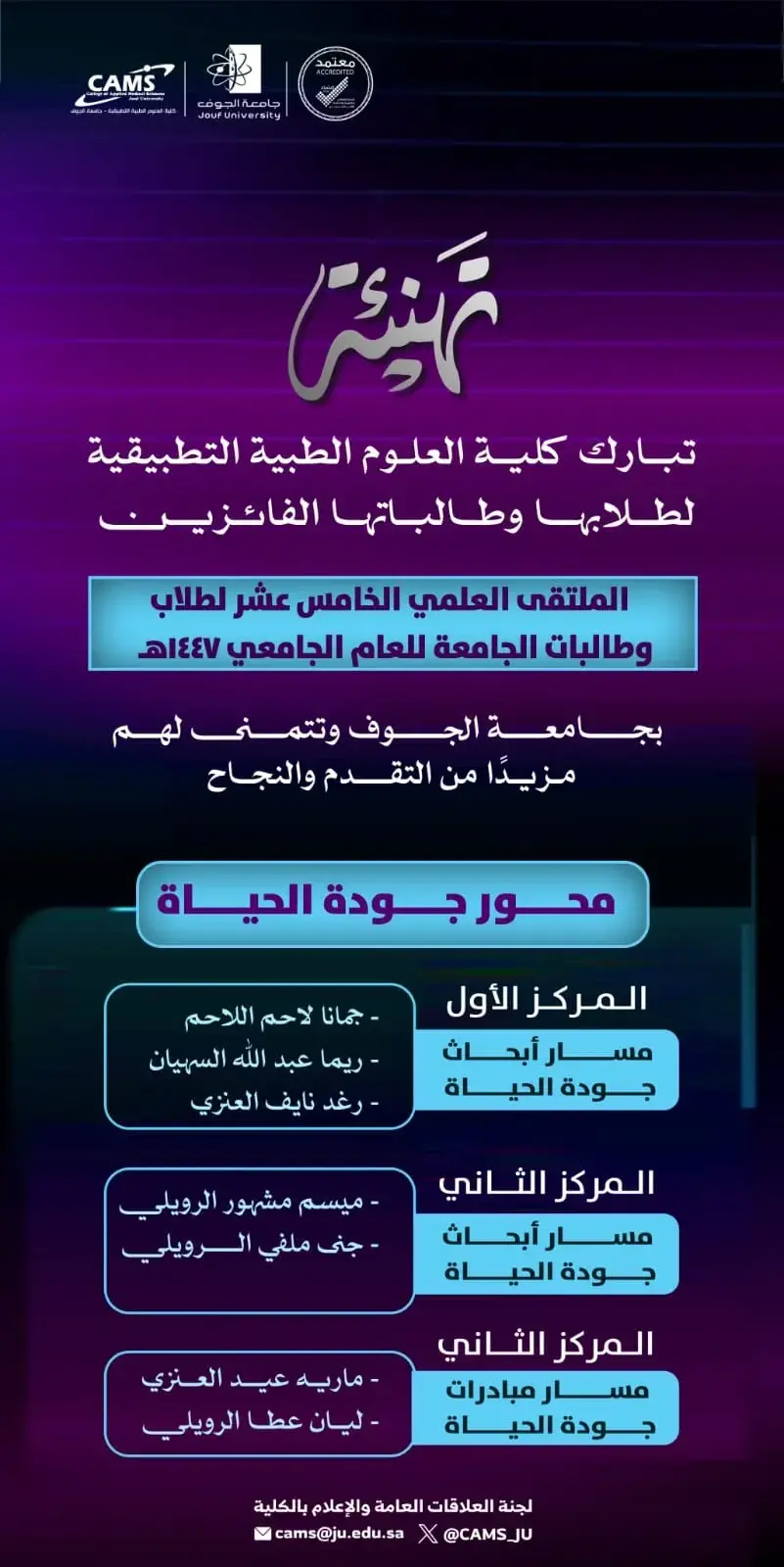 طلبة كلية العلوم الطبية التطبيقية يسجلون حضورًا لافتًا بـ 8 مراكز متقدمة في الملتقى العلمي الخامس عشر