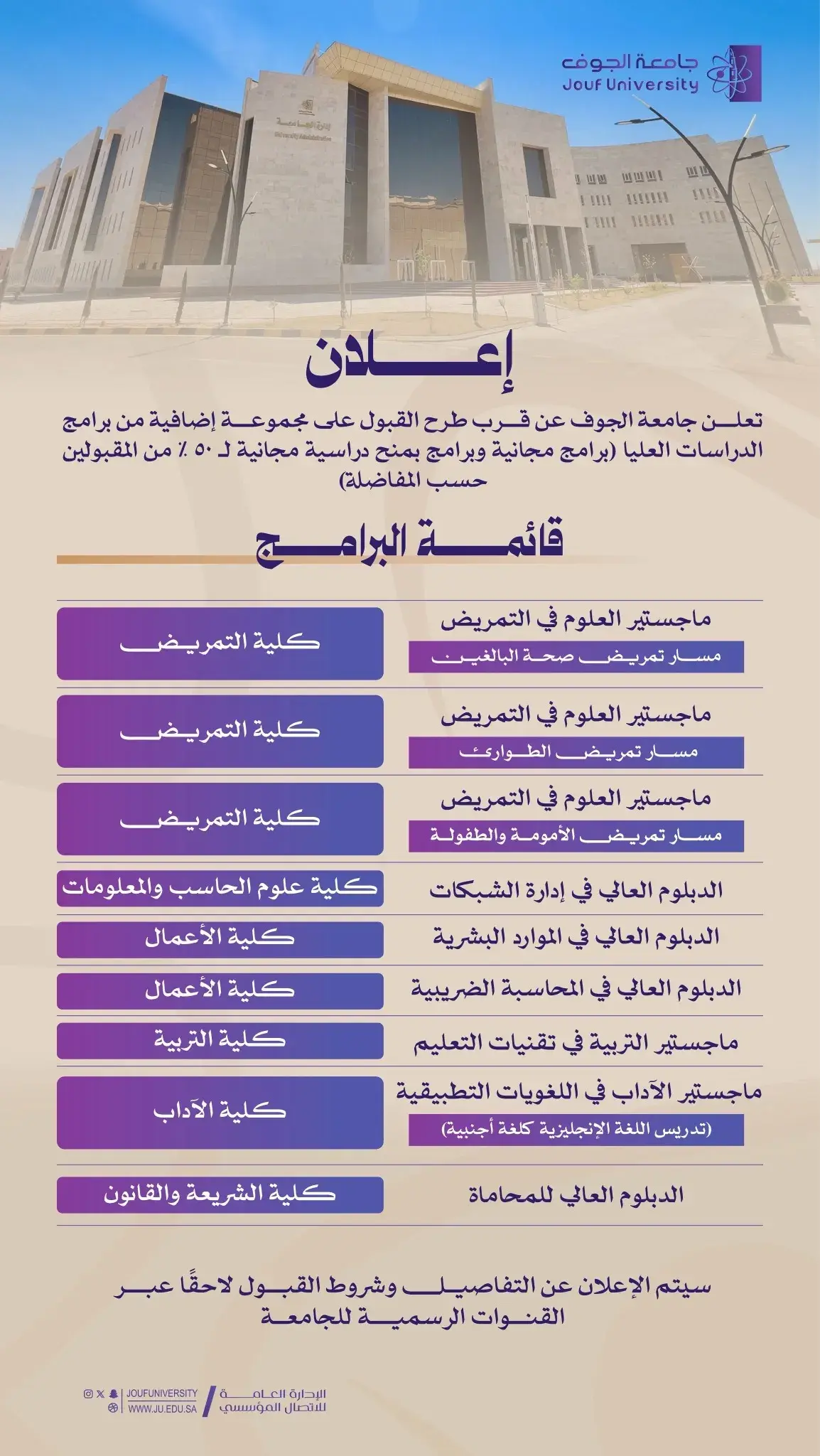 تعلن جامعة الجوف ممثلة بعمادة الدراسات العليا والبحث العلمي طرح القبول على مجموعة إضافية من برامج الدراسات العليا النوعية