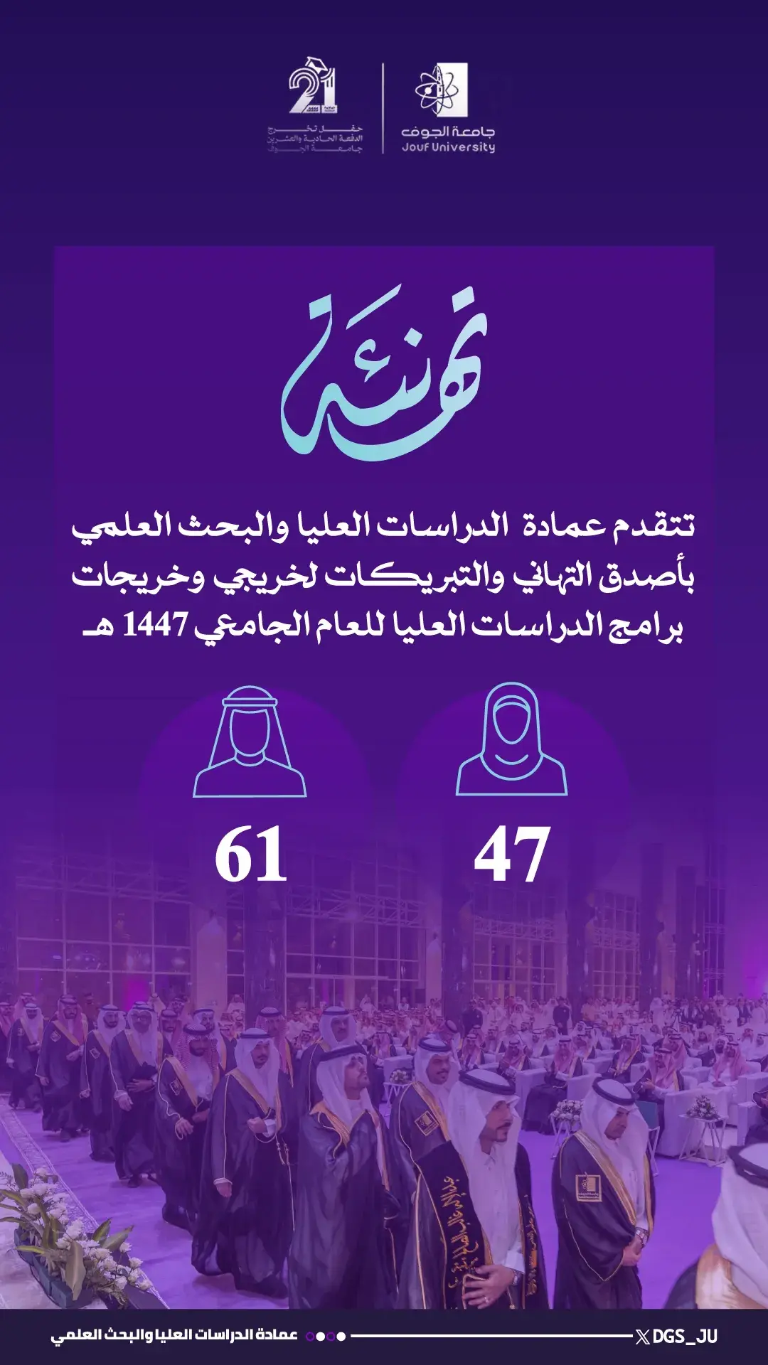 Deanship of Graduate Studies and Scientific Research at Jouf University Congratulates Graduate Studies Program Graduates for the Academic Year 1447 AH