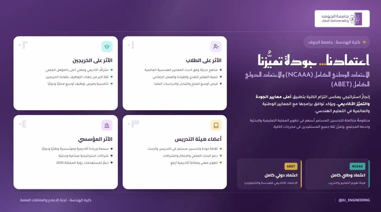  اعتمادنا… جودة تميُّزنا