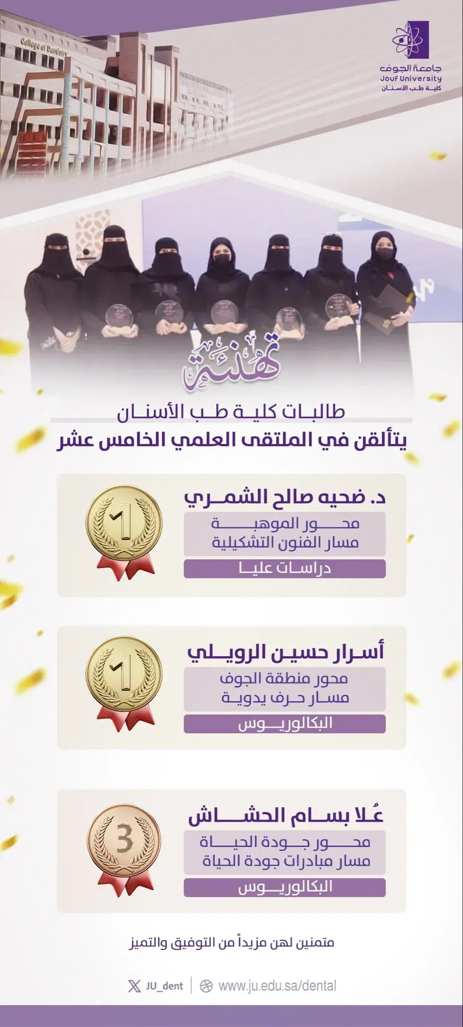 Dental Students Shine at the 15th Scientific Forum