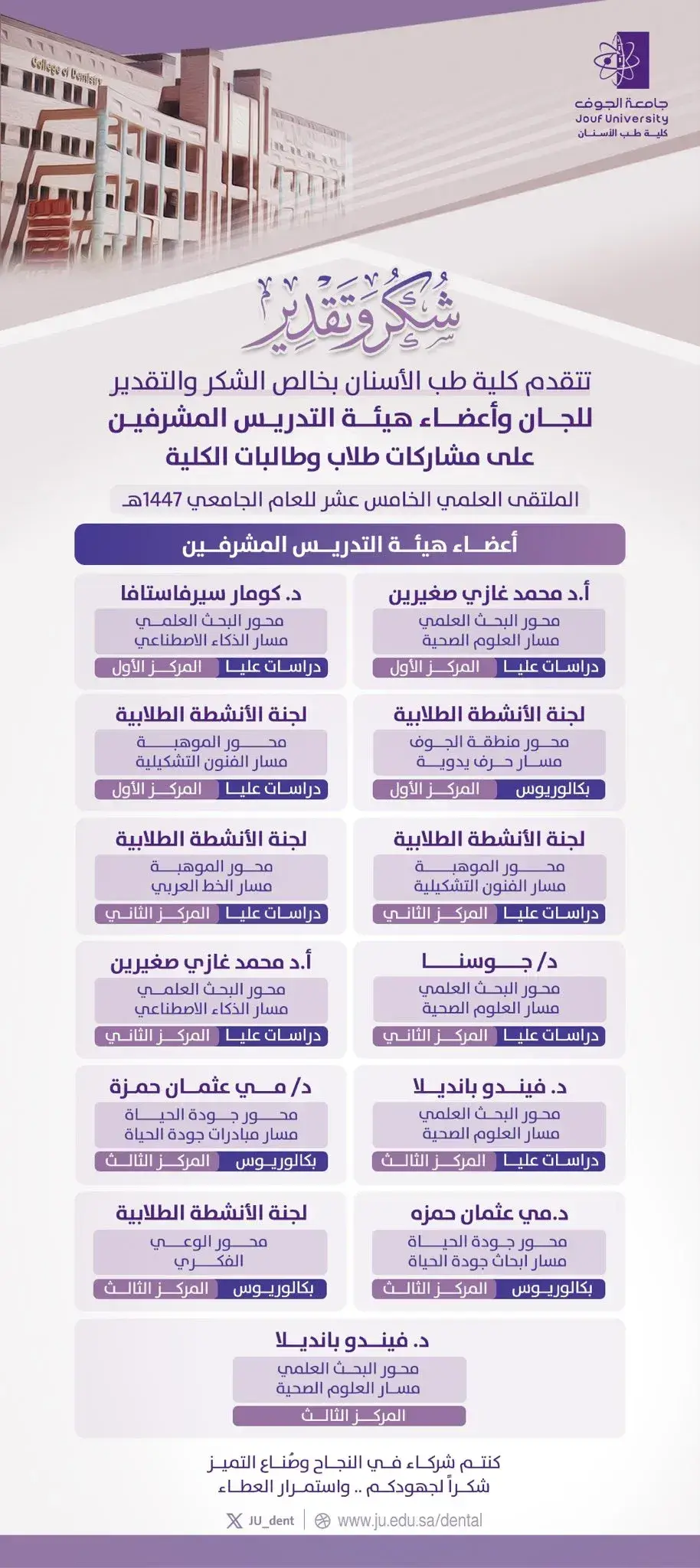 College of Dentistry Thanks Scientific Forum Participants