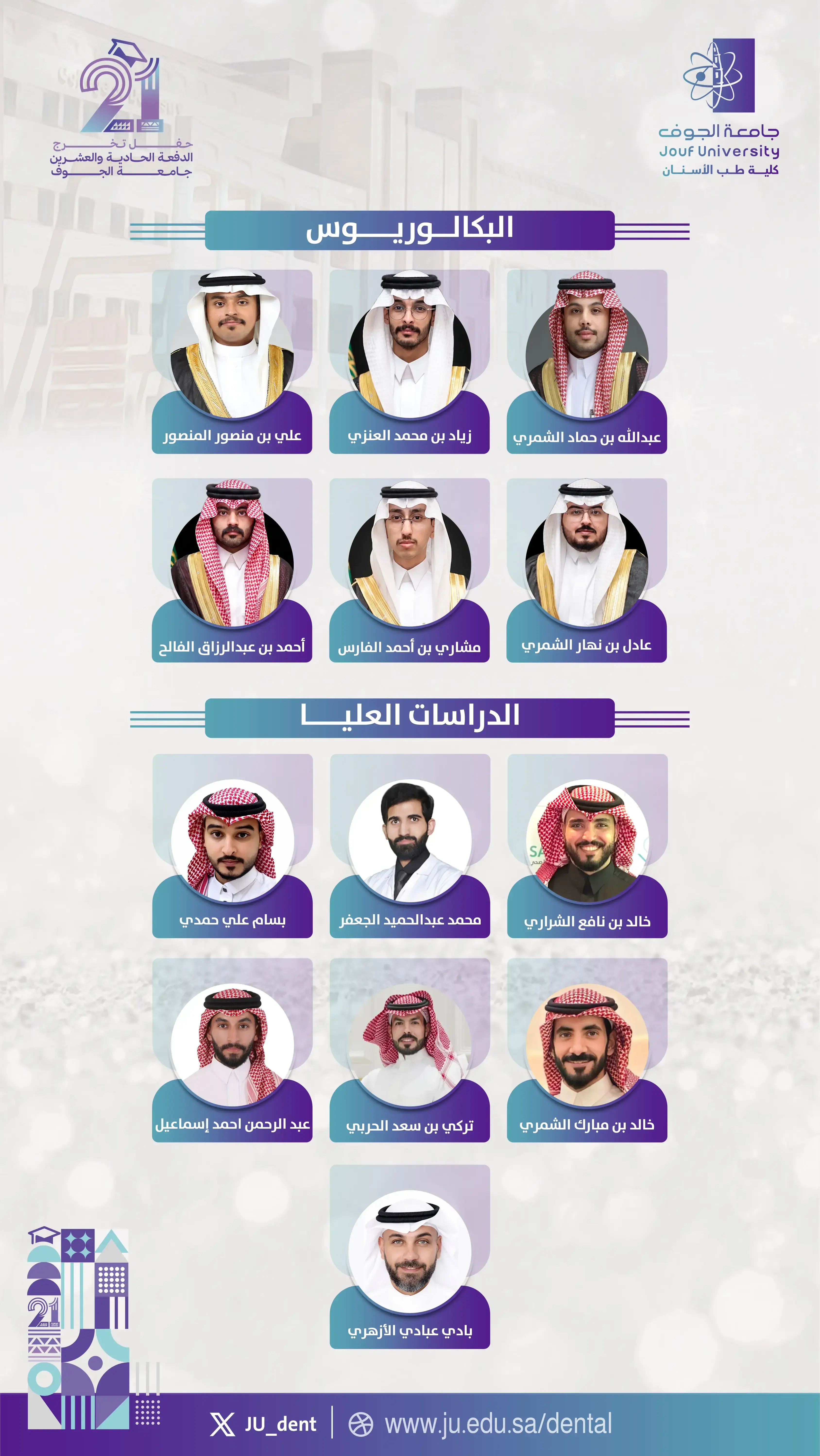 College of Dentistry Congratulates Its Graduates 
