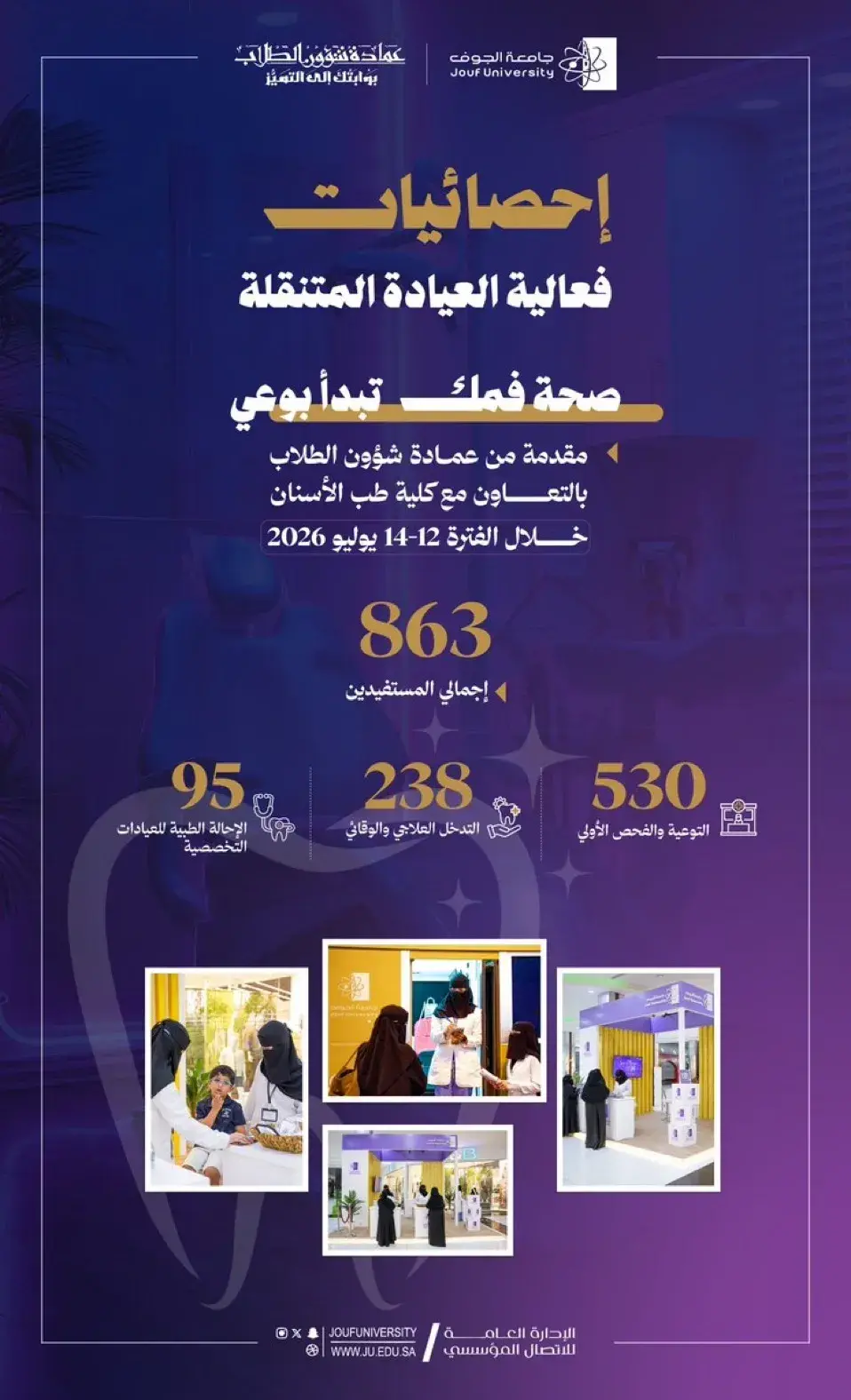 إحصائيات فعالية العيادة المتنقلة صحة فمك  تبدأ بوعي