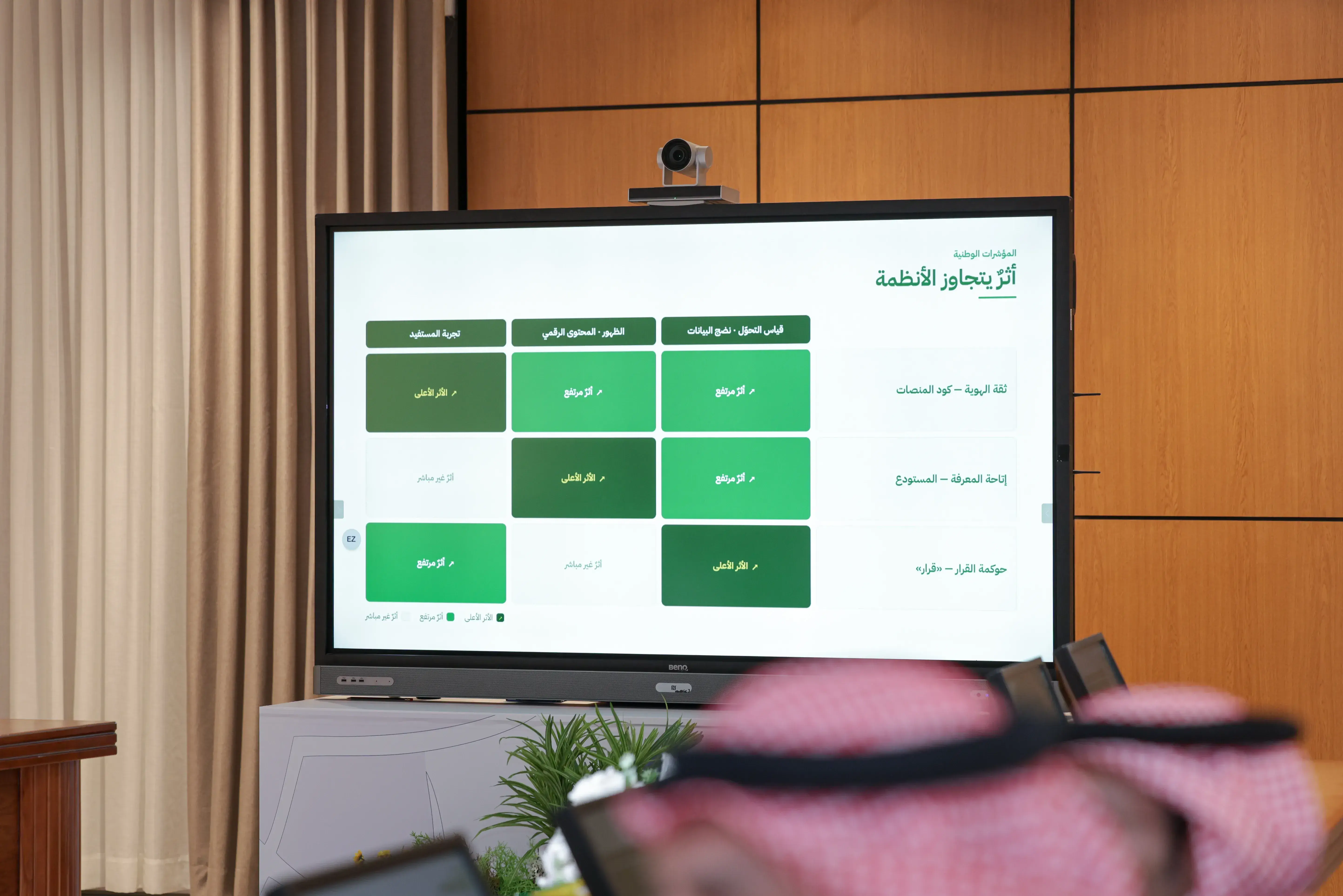 New Identity of the University Portal
