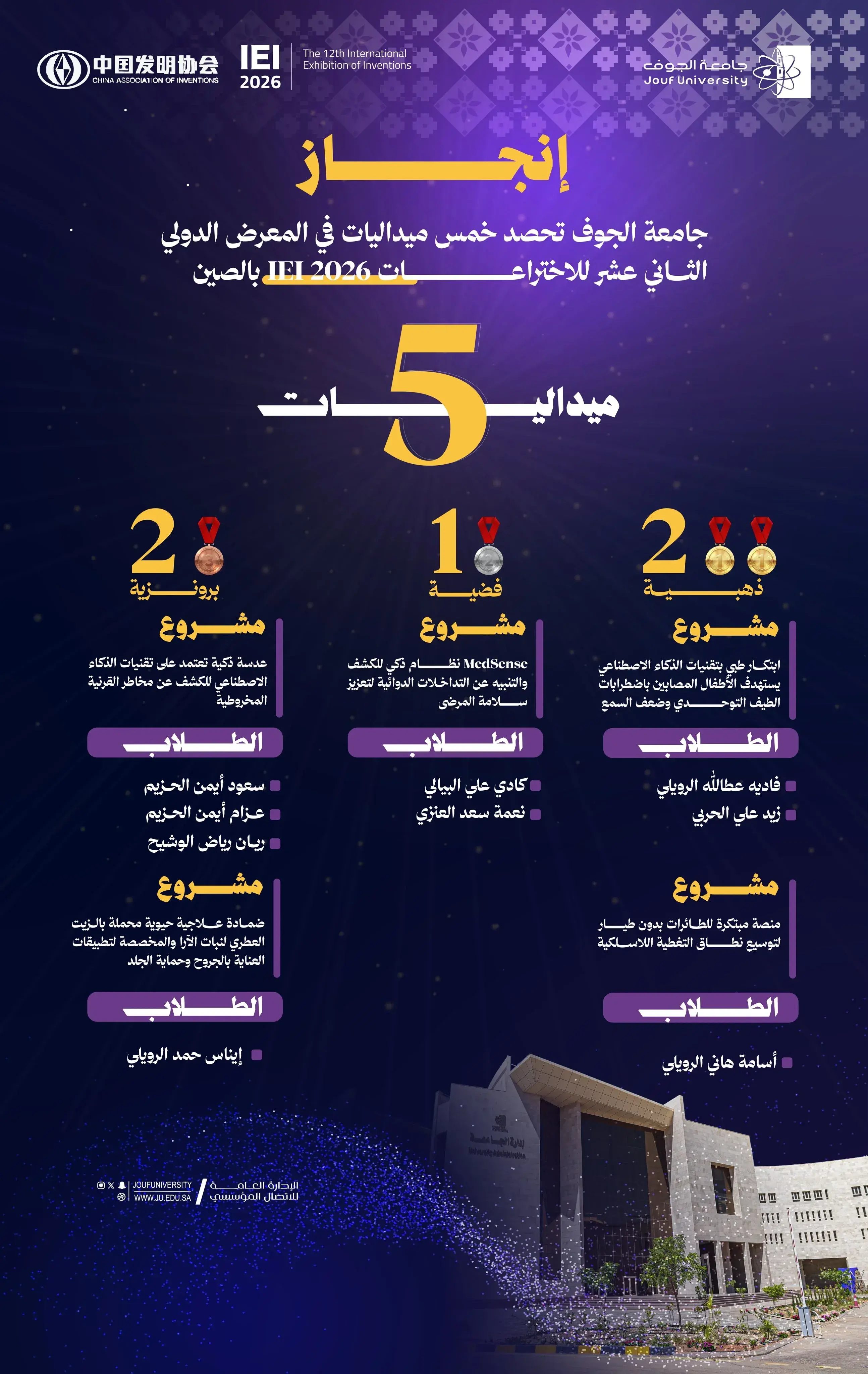 College of Pharmacy students Kadi Al-Bayali and Nemah Al-Anazi winning the Silver Medal for their MedSense project at the 12th International Exhibition of Inventions (IEI 2026) in China