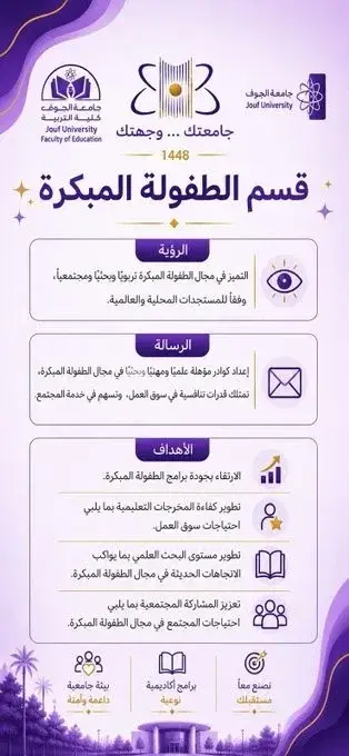 "جامعتك ... وجهتك"  - قسم الطفولة المبكرة
