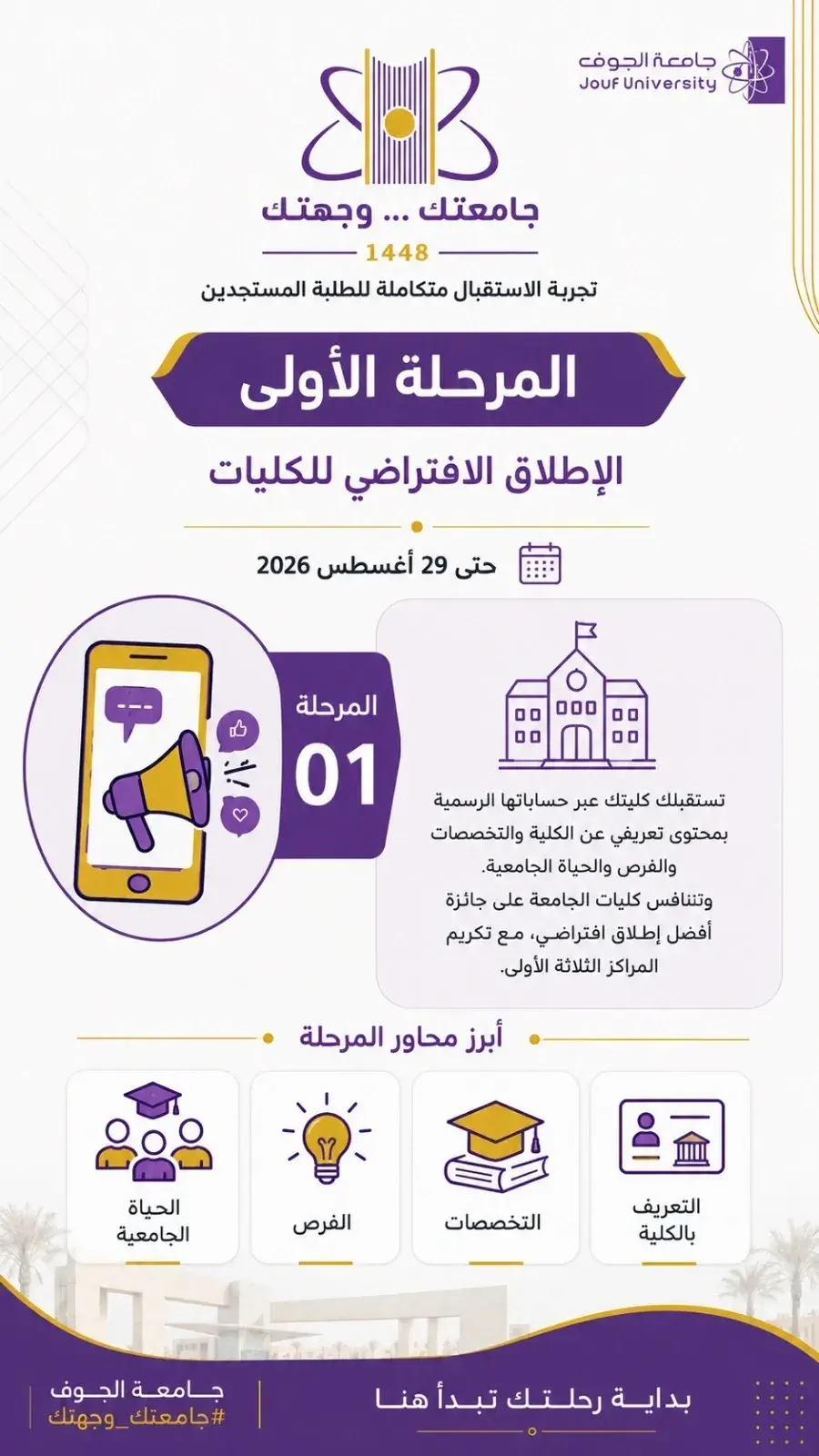 المرحلة الأولى 