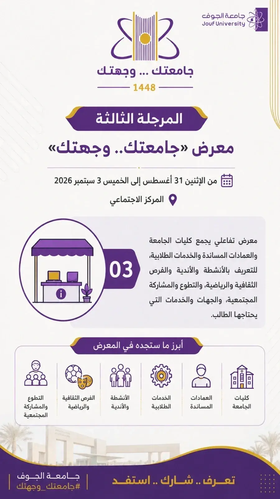 المرحلة الثالثة 