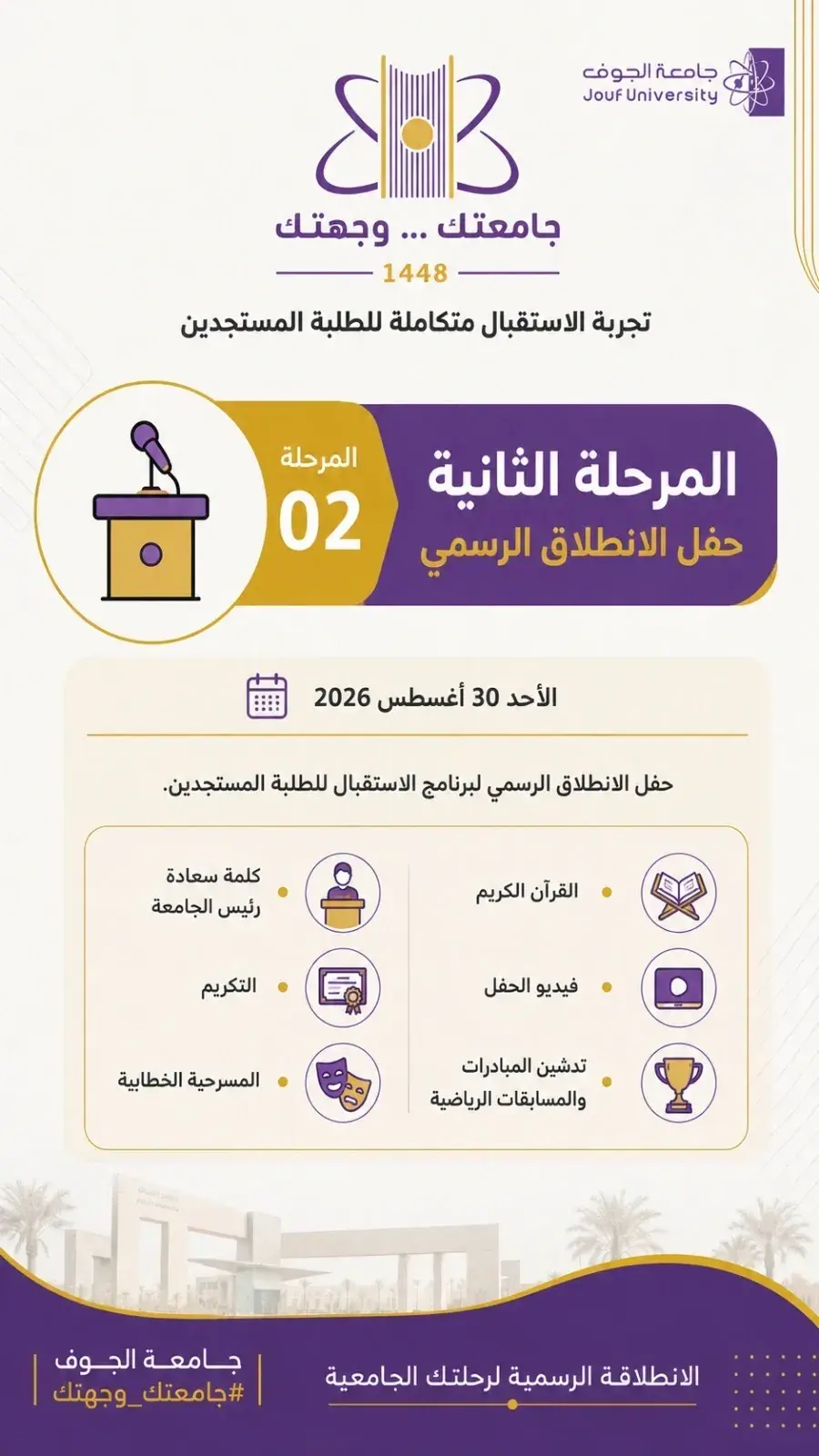المرحلة الثانية 