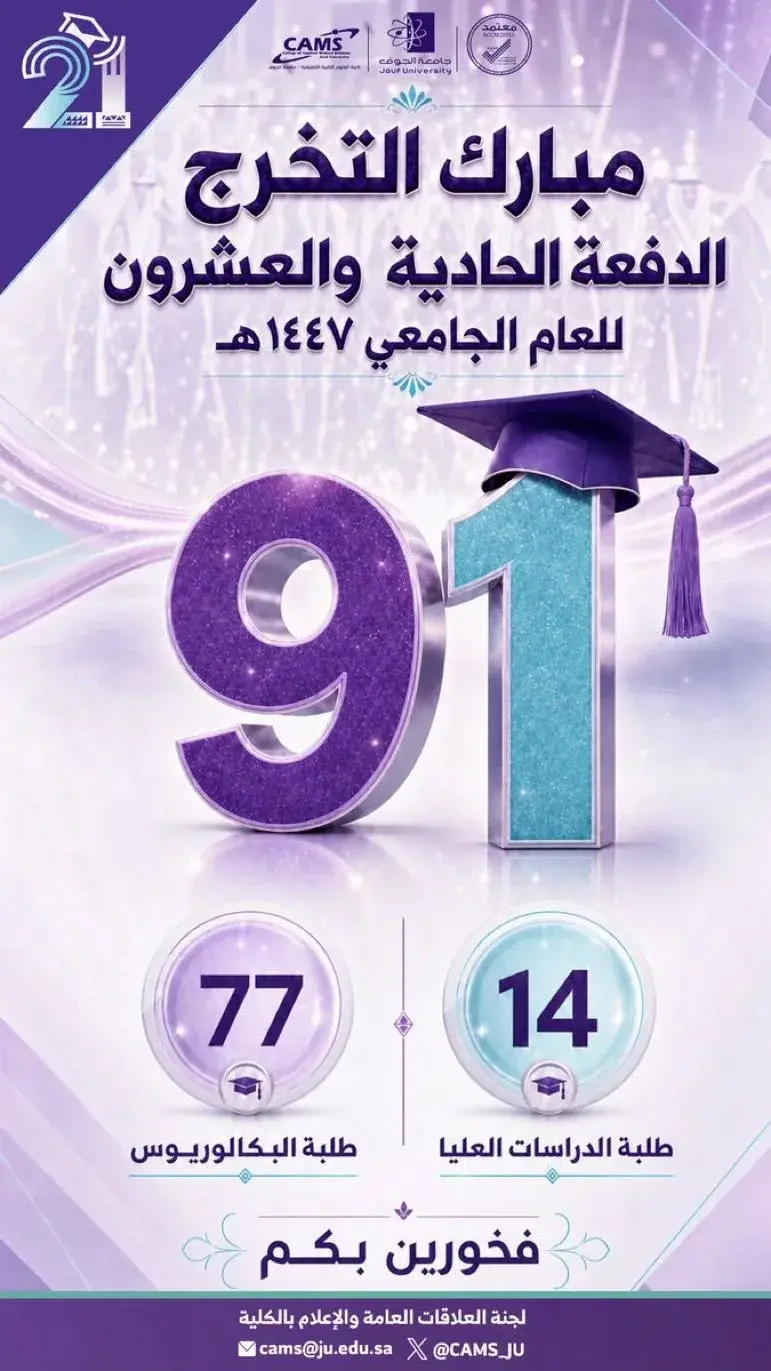 College of Applied Medical Sciences Celebrates the Graduation of 91 Students