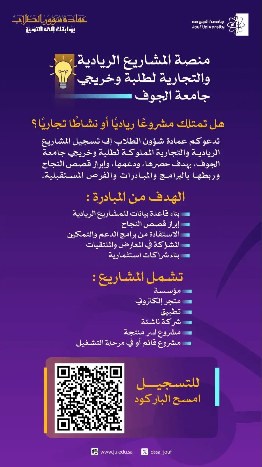 Entrepreneurship and Business Projects Platform for Jouf University Students and Graduates