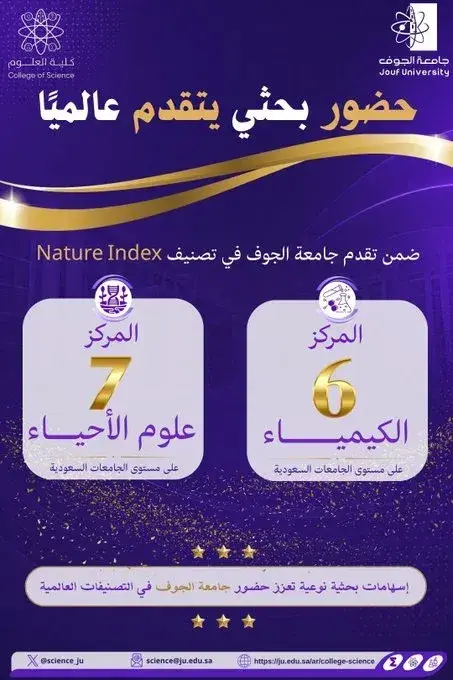 Achievement of College of Science-Jouf University in Nature Index 