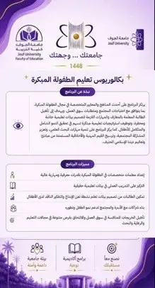 برنامج بكالوريوس تعليم الطفولة المبكرة بكلية التربية