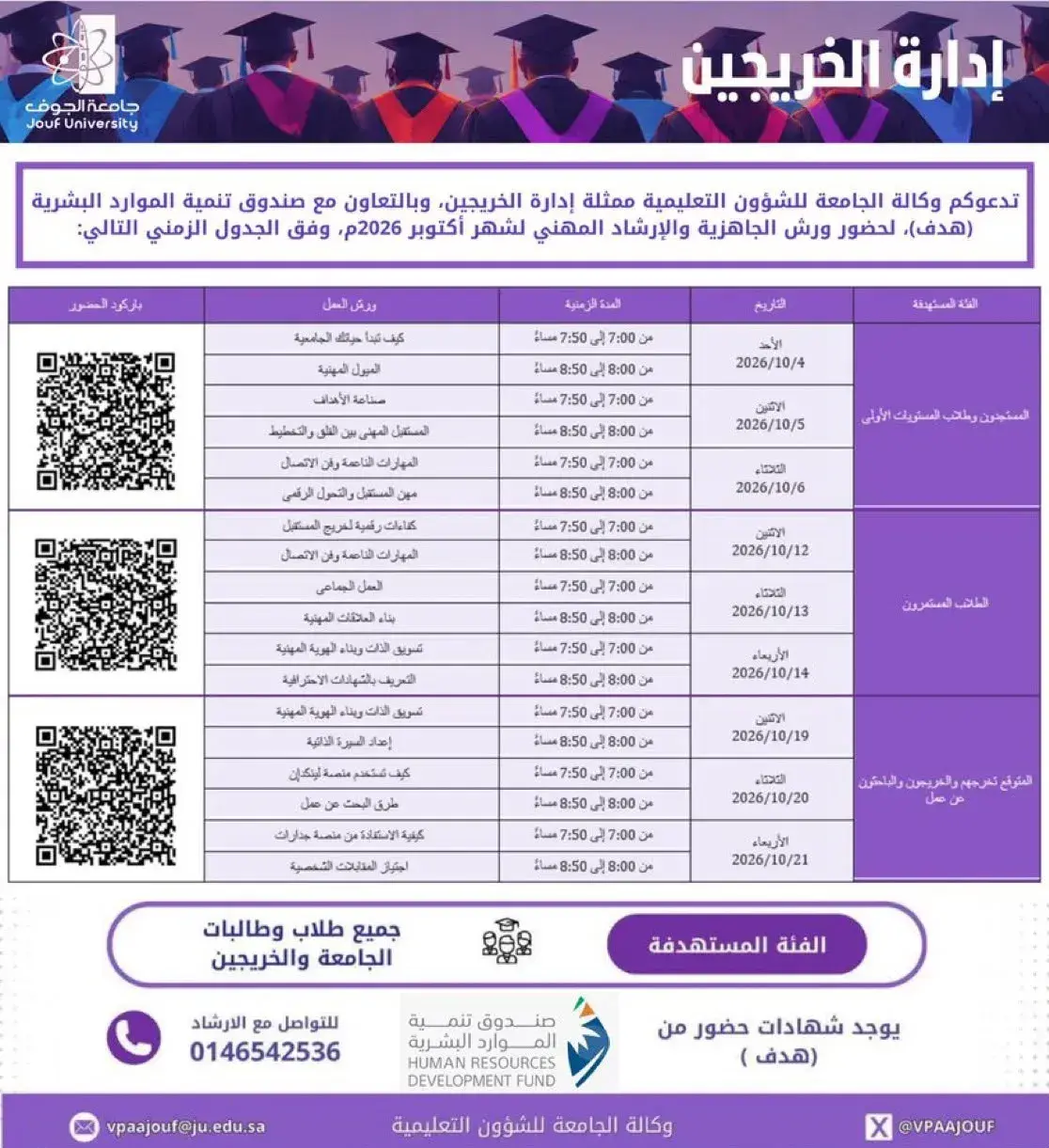 جدول ورش الجاهزية والإرشاد المهني بجامعة الجوف لشهر أكتوبر 2026، يوضح الفئات المستهدفة وعناوين الورش ومواعيدها ورموز الحضور.
