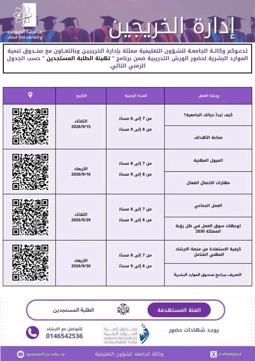 جدول ورش تهيئة الطلبة المستجدين بجامعة الجوف بالتعاون مع «هدف»، يوضح عناوين الورش ومواعيدها خلال سبتمبر 2026م ورموز المشاركة.