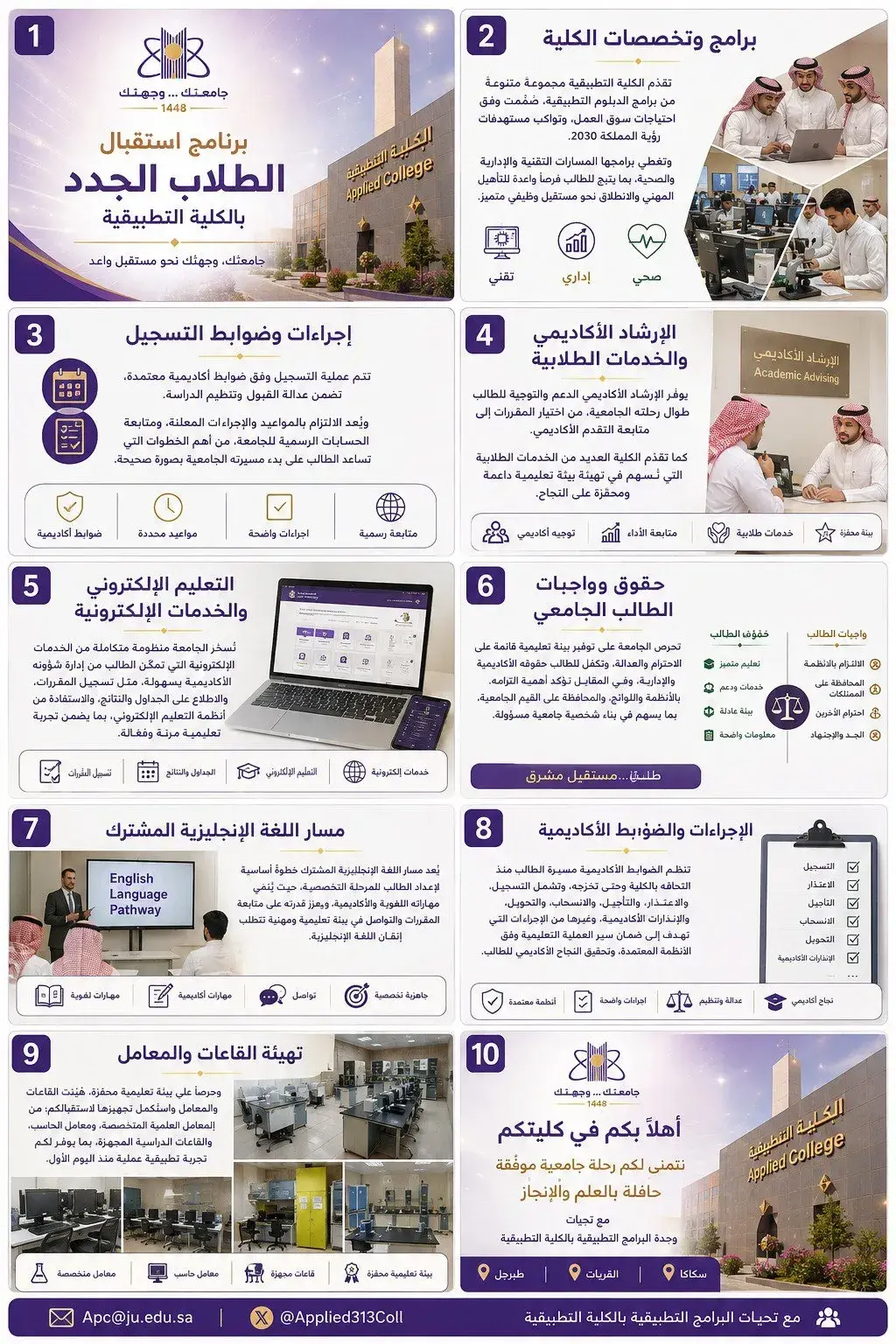 الكلية التطبيقية بجامعة الجوف تستقبل طلابها الجدد ببرنامج تعريفي متكامل