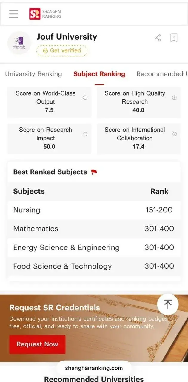 تمريض جامعة الجوف ضمن الفئة 151–200 عالميًا في تصنيف شنغهاي 2026