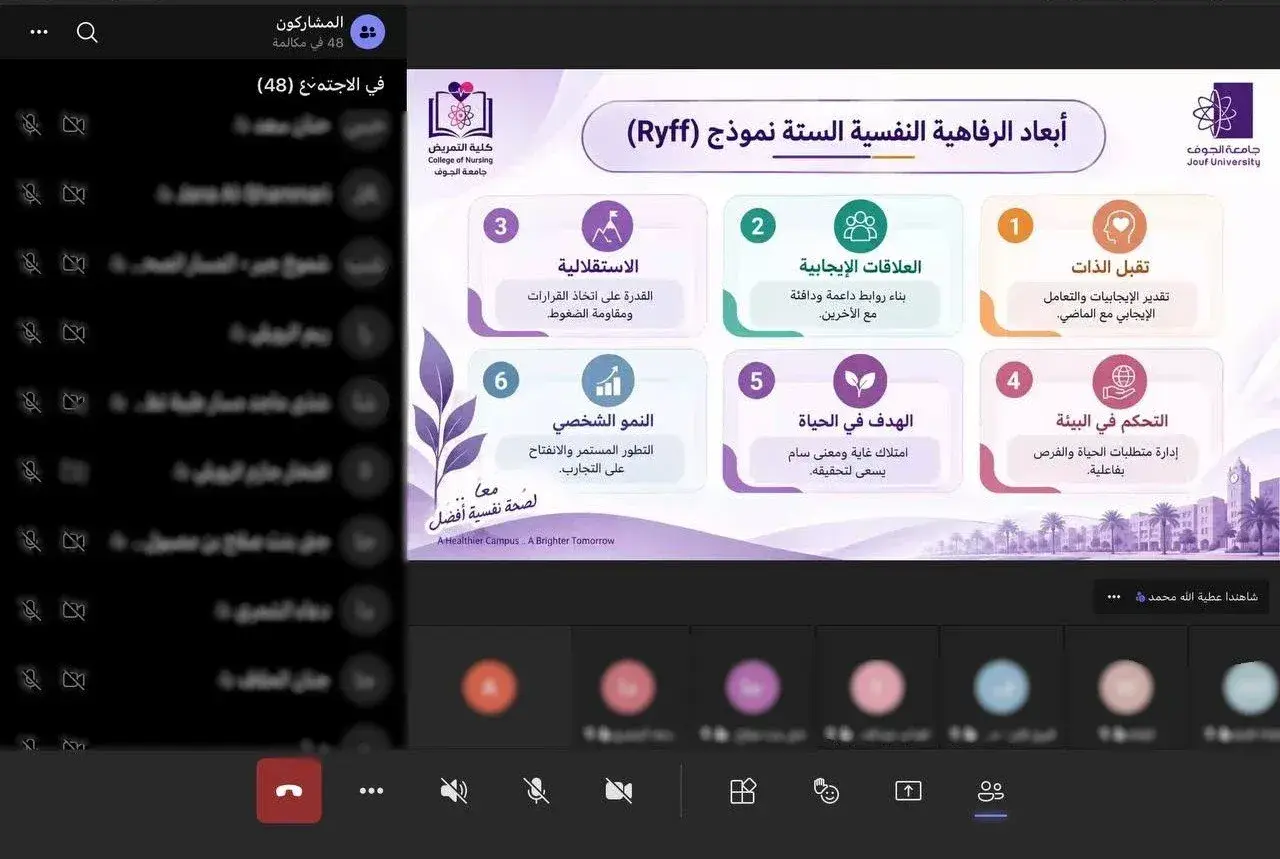 Workshop for Jouf University Students Promotes Mental Health