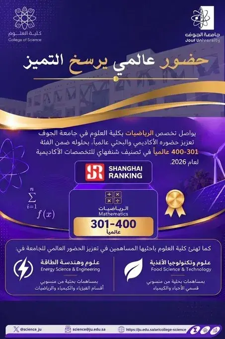 كلية العلوم تثمن إسهامات باحثيها وتعزز حضورها في التصنيف العالمي