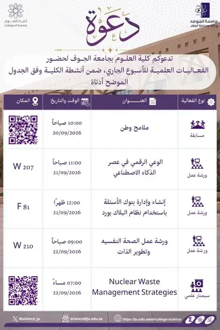 College of Science Weekly Scientific Events 