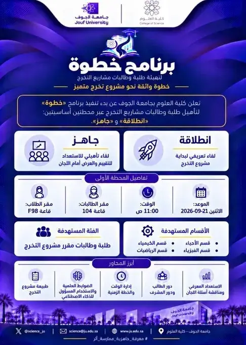 كلية العلوم تطلق برنامج خطوة لدعم مشاريع التخرج 