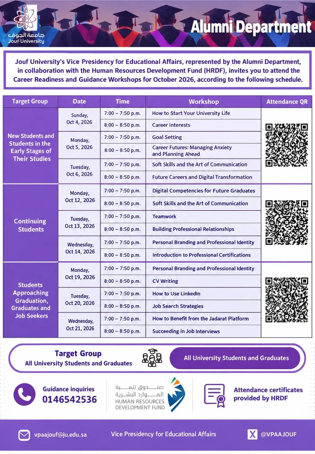 Jouf University’s October 2026 career readiness and guidance workshop schedule, showing target groups, workshop titles, dates, times, and attendance QR codes.