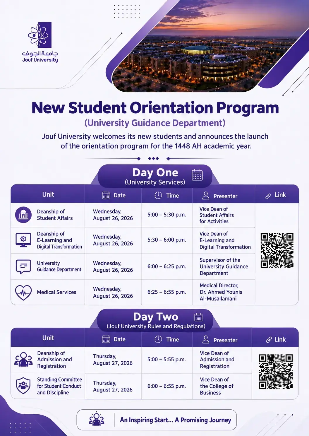 Schedule of Jouf University’s 1448 AH New Student Orientation Program, showing participating units and session times for August 26–27, 2026.