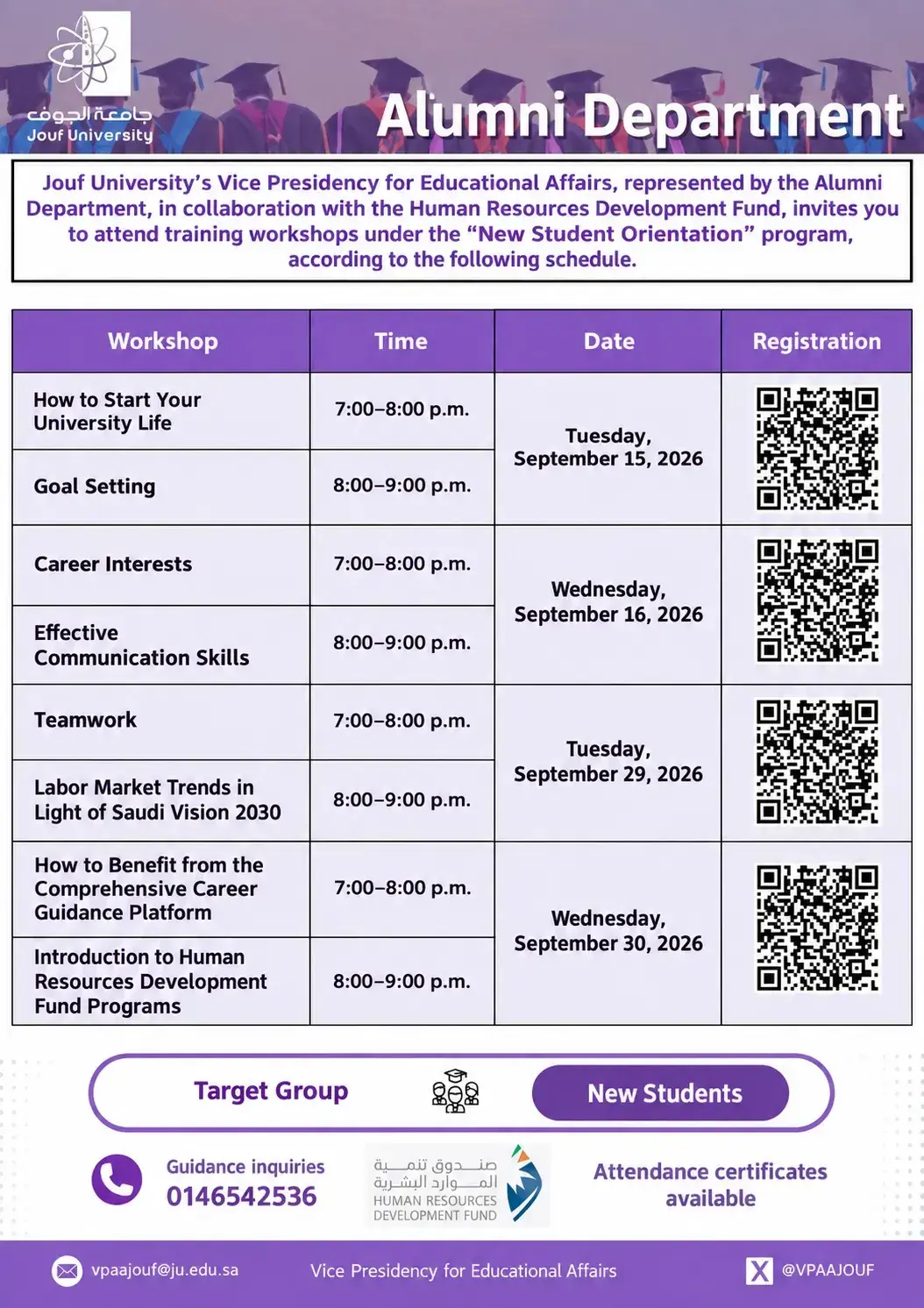 Schedule of Jouf University’s new student orientation workshops with HRDF, showing workshop titles, September 2026 dates, and participation QR codes.