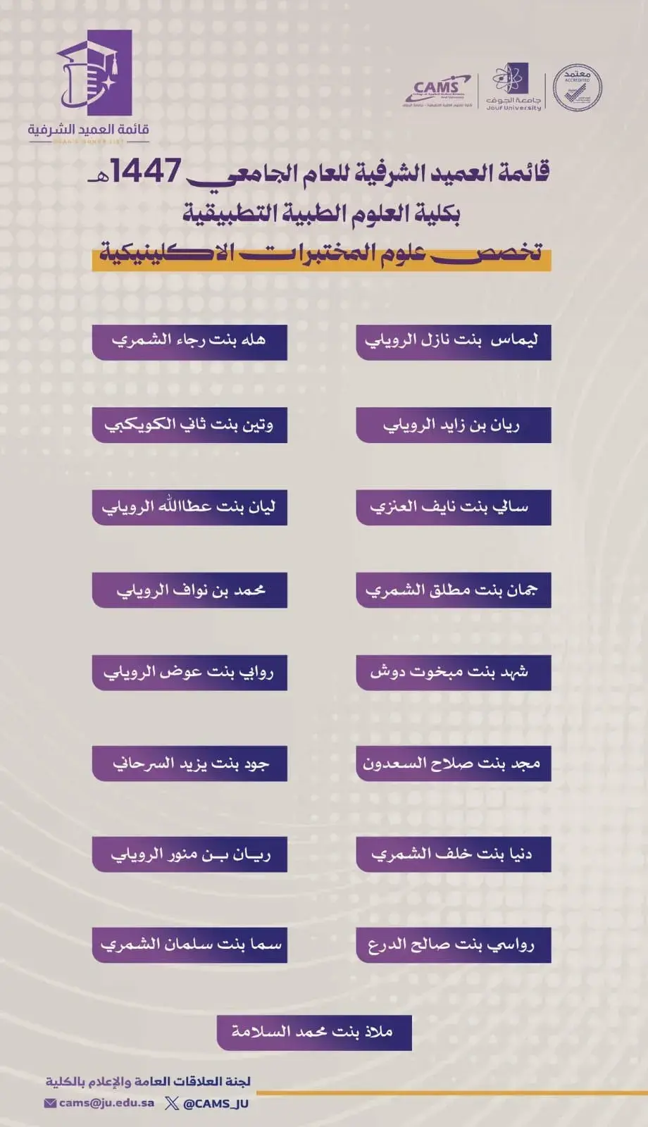 Dean of the College of Applied Medical Sciences Congratulates Distinguished Students on the 'Dean's Honor List' for 1447 AH