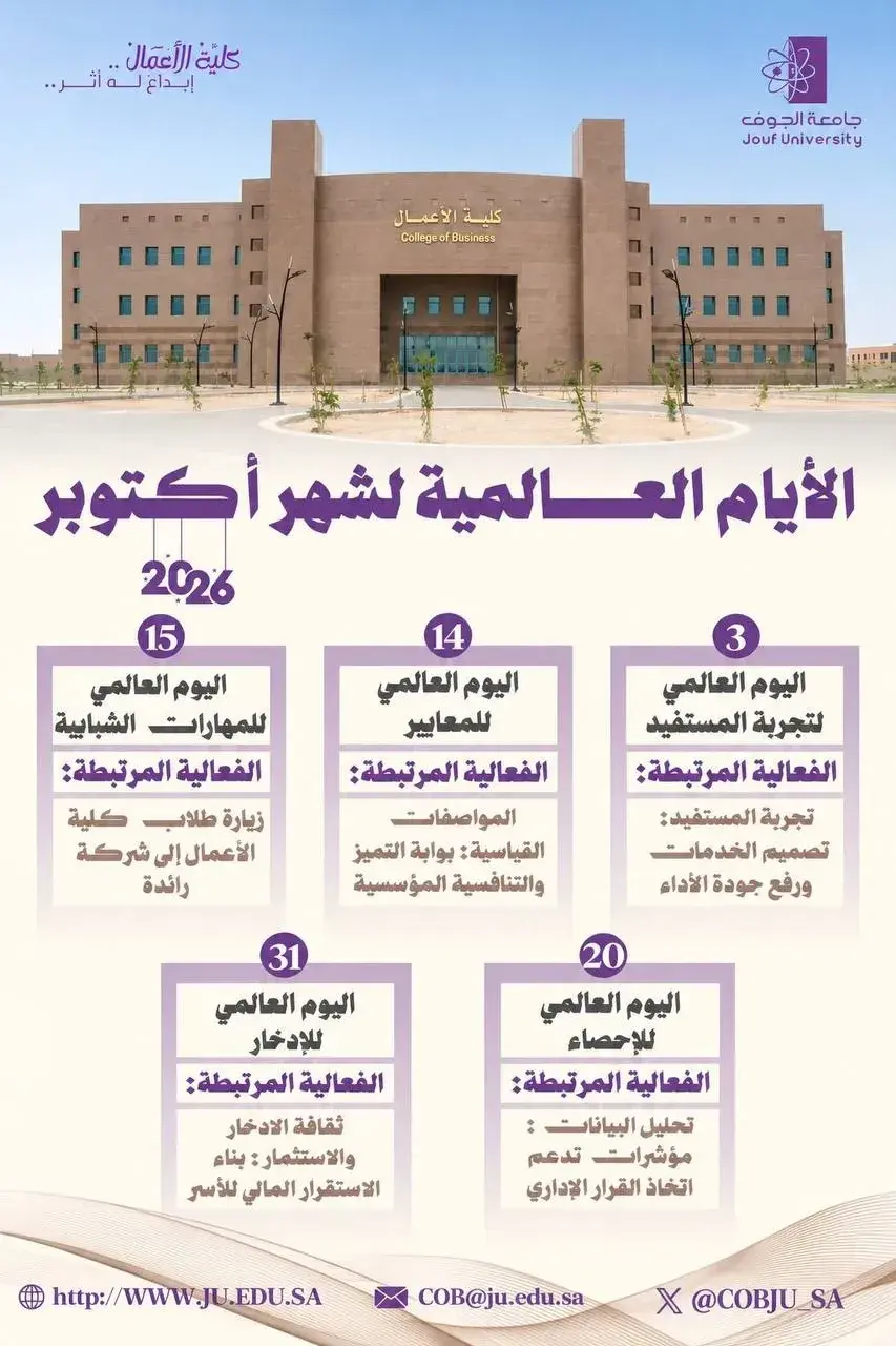 كلية الأعمال تستعرض فعالياتها التوعوية والتثقيفية المرتبطة بالأيام العالمية لشهر أكتوبر 2026