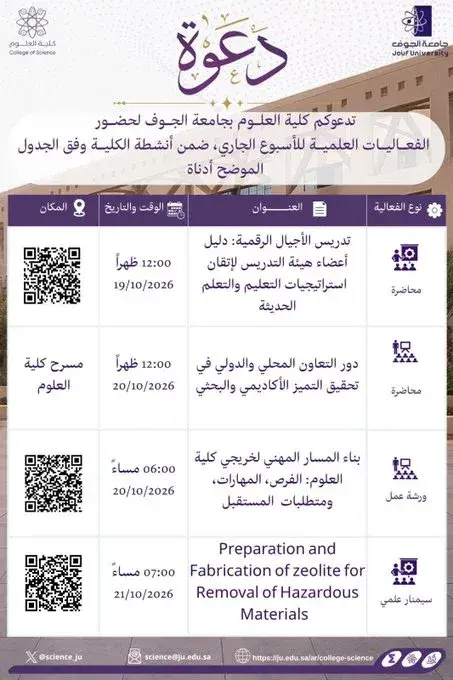 College of Science Weekly Scientific Events 