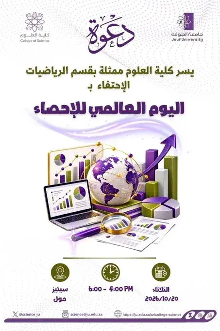 College of Science Marks World Statistics Day at City Mall