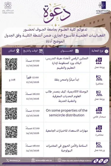 College of Science Weekly Scientific Events 