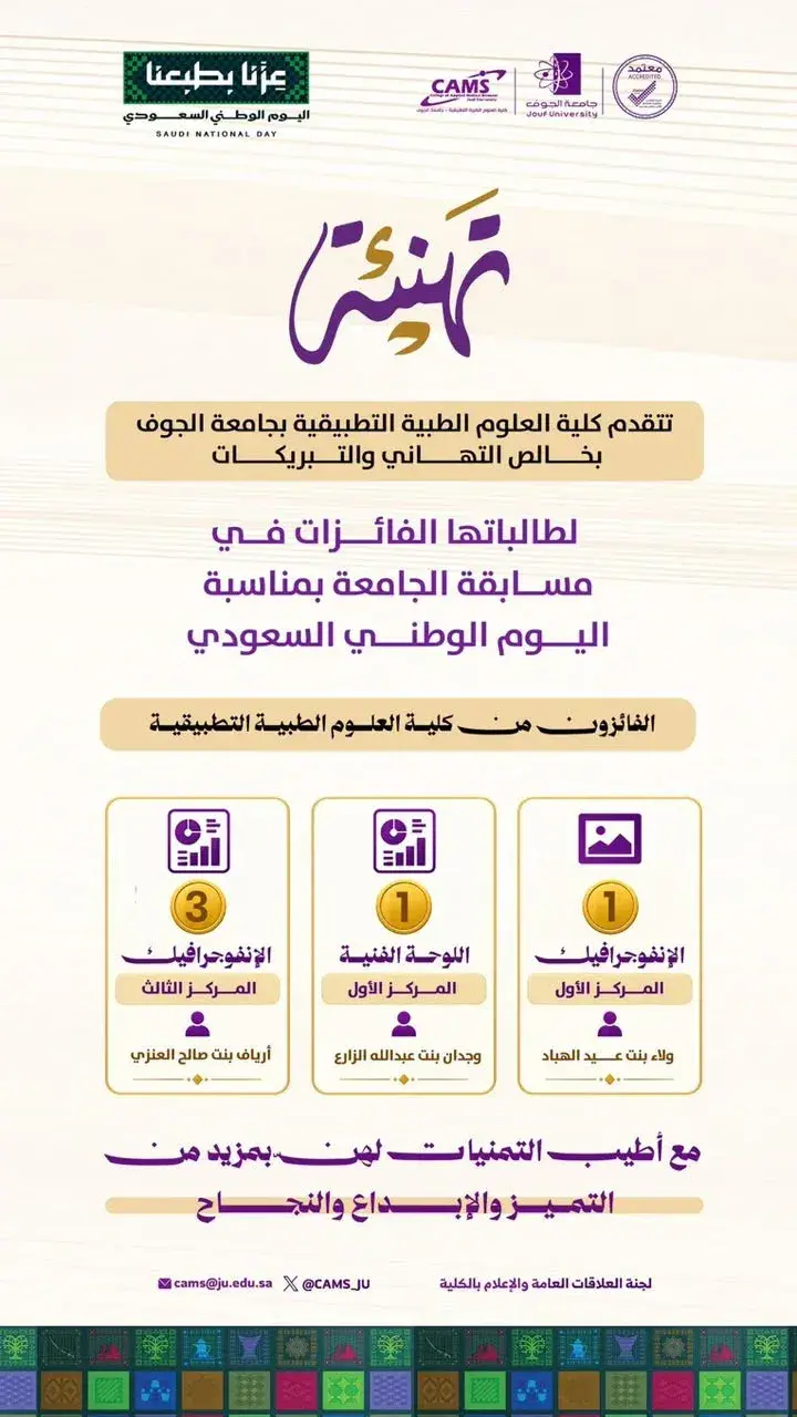 كلية العلوم الطبية التطبيقية تهنئ طالباتها الفائزات في مسابقة الجامعة بمناسبة اليوم الوطني السعودي